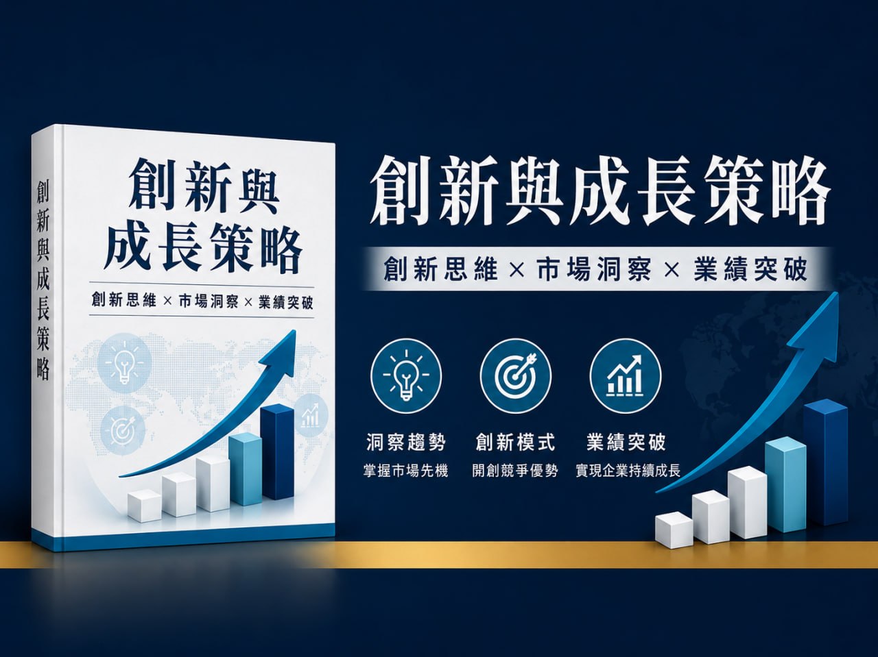 創新與成長策略